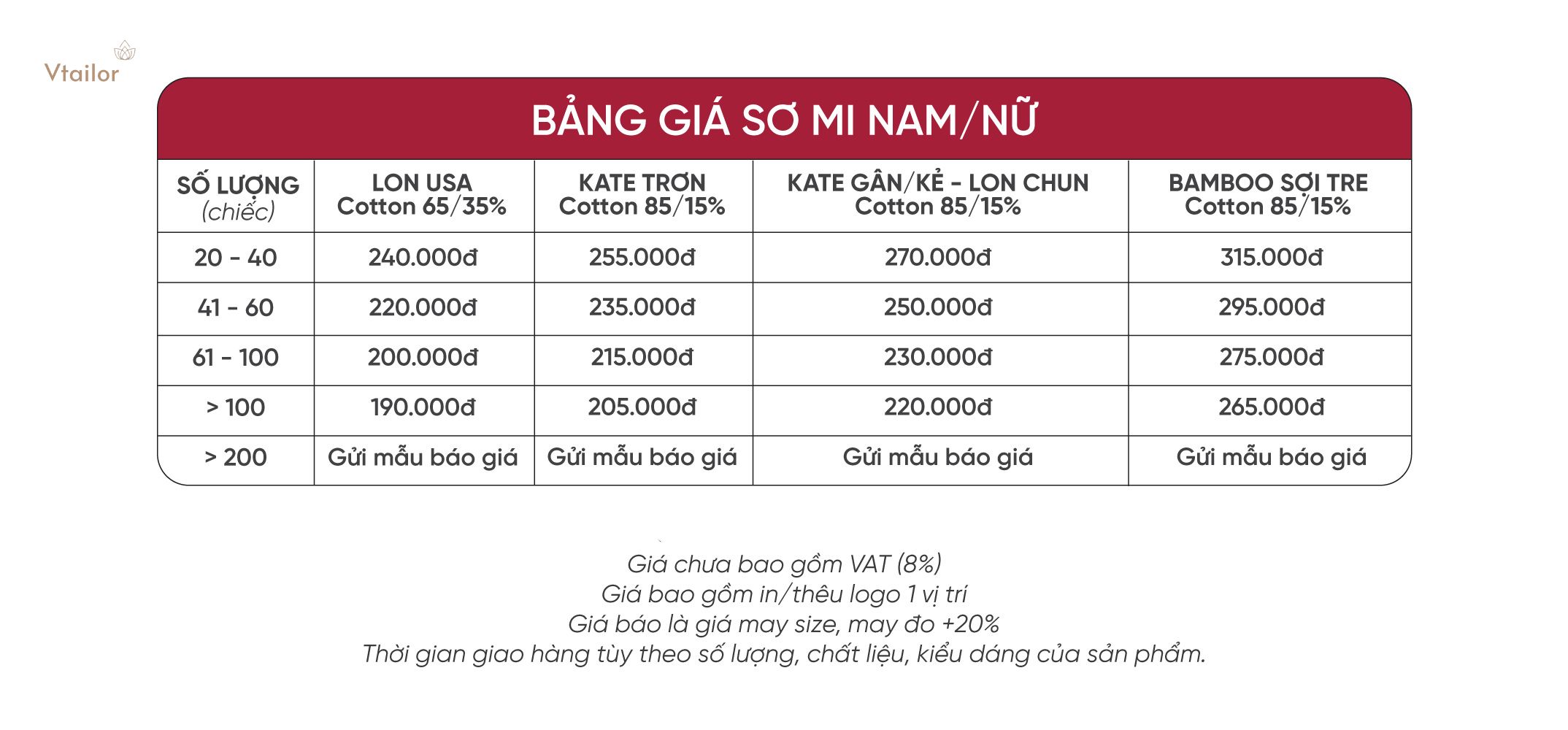 Bang-gia-may-do-so-mi-dong-phuc-000